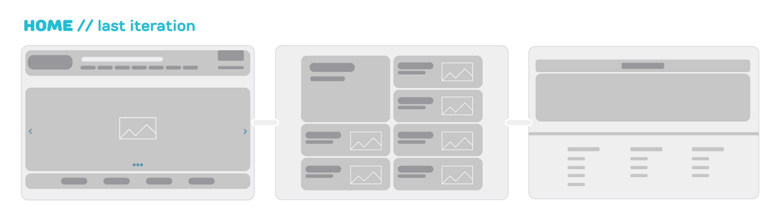 2Wireframe.png