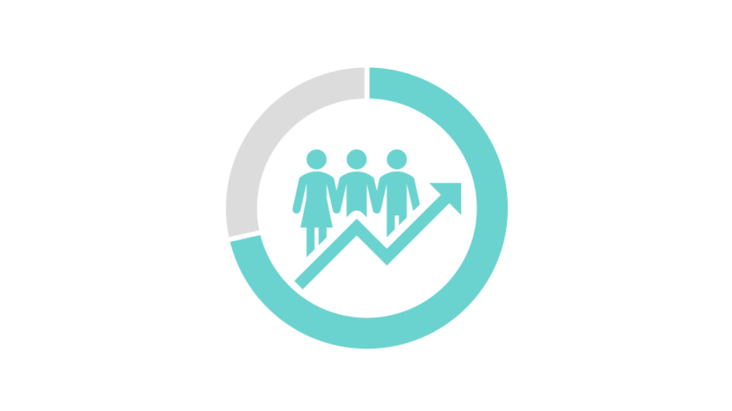  Women with inner circles are 2.5x more likely to receive a high-ranking job 