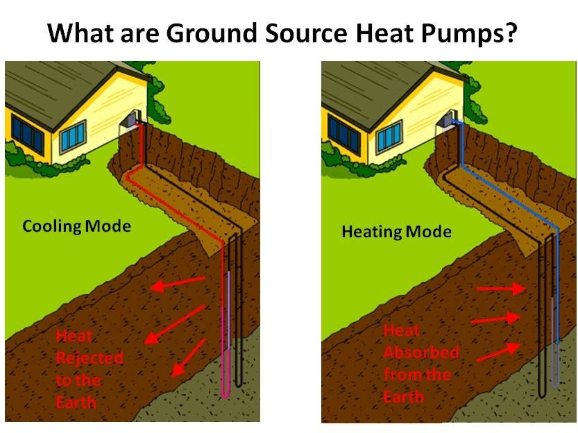Geothermal_basics.jpg