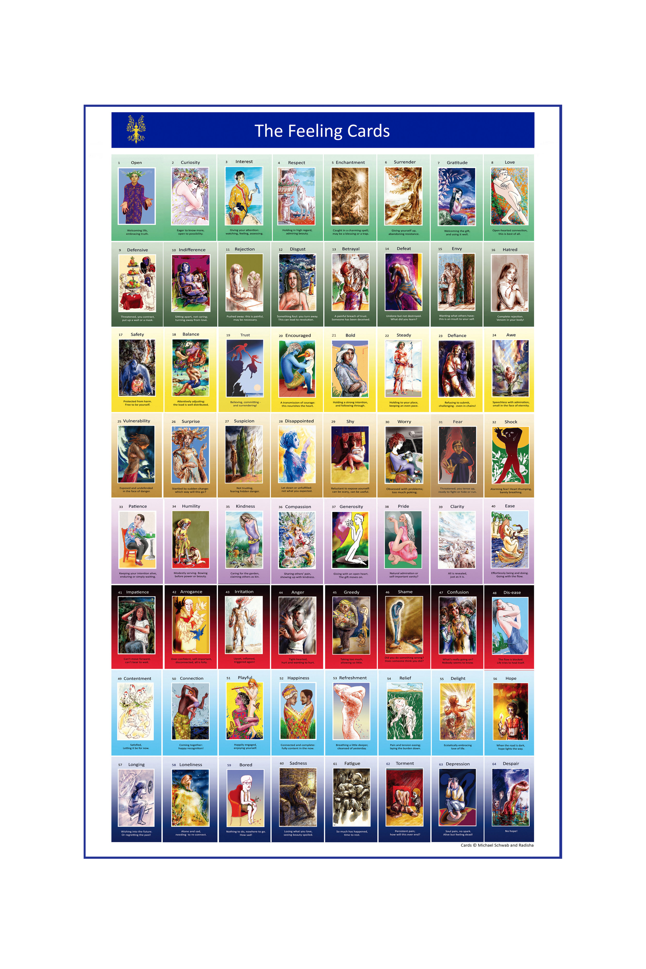 The Feeling Cards Poster