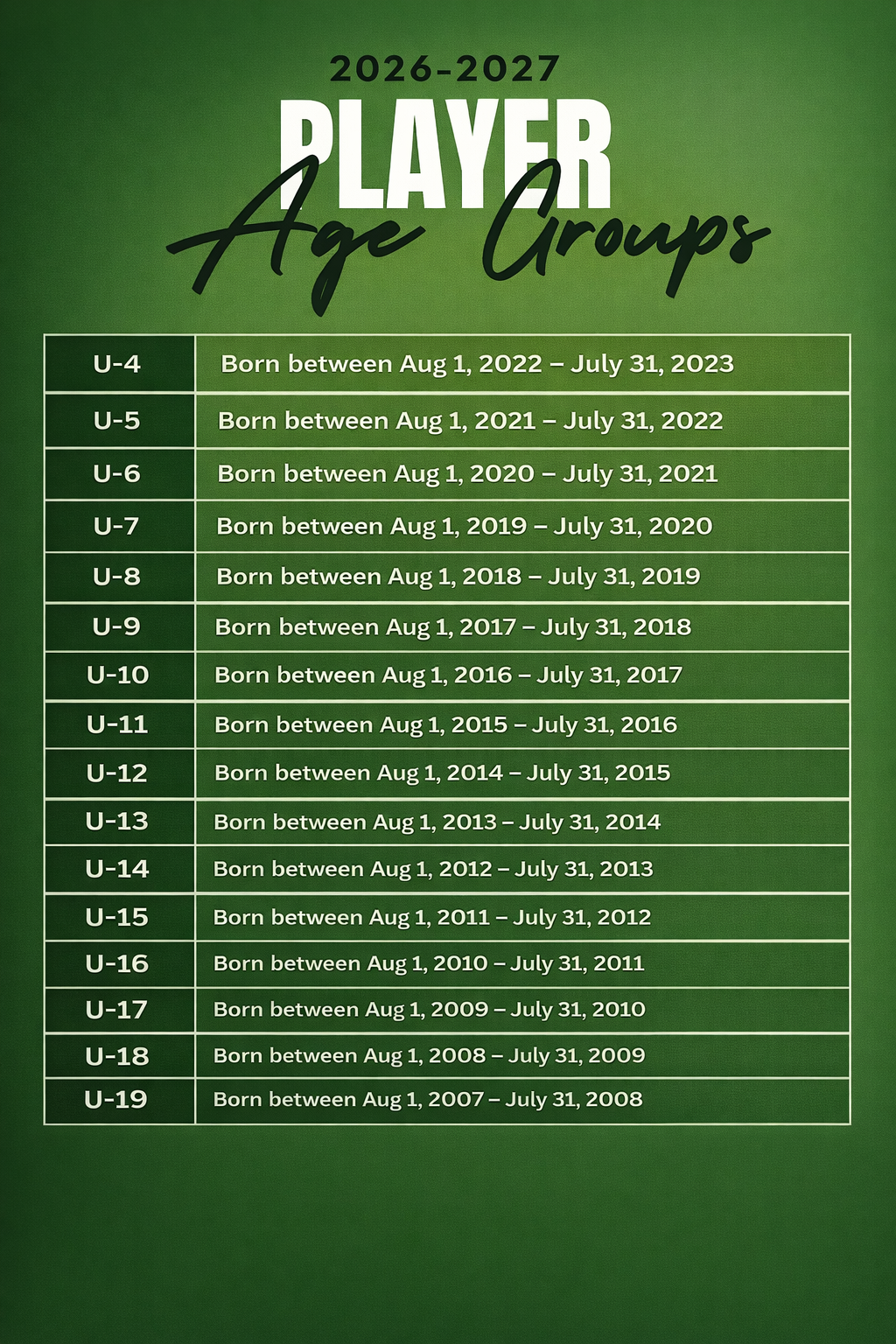 2026-2027 age group chart