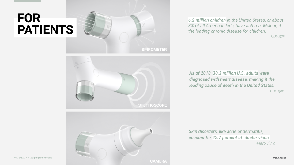 Design for Healthcare_Presentation (3).png