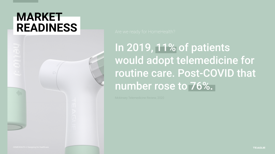 Design for Healthcare_Presentation.png