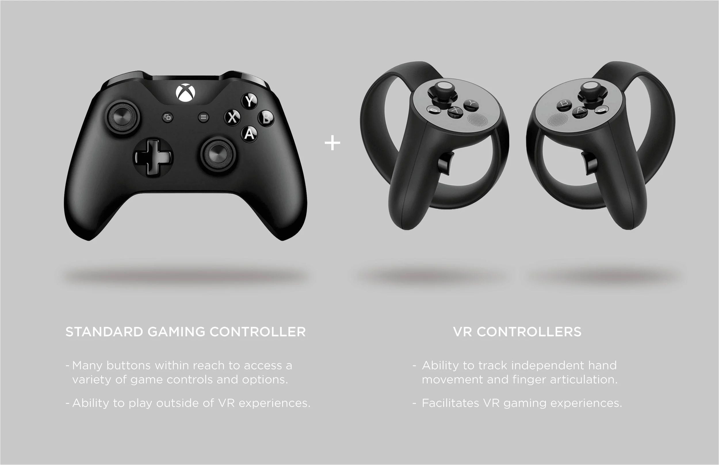 Controller_Comparison.jpg