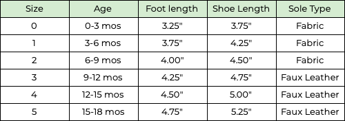 SIZING The best way to determine size is to trace the child's foot on a piece of paper and measure the distance between the heel and large toe. Select the size closest to the foot length. SHIPPING DETAILS At Lopa we know you have a lot going on, so it is our goal to make the process of investing in your family and community an easy and enjoyable one. We are happy to offer 1st Class Domestic Shipping via USPS within the continental United States for all orders made online. Your Lopa Booties will typically reach you within 2-4 days of their shipping date. If you are located outside of our typical shipping zones, please feel free to email us and we will do whatever we can to accommodate shipping Lopas to your location. Terms and conditions : In-stock Lopa Booties ship within 3 business days of your online order. Due to our small batch fabric selections, Lopa Booties are typically made-to-order , and ship out within 7-10 business days. You will receive an email notification with a tracking number when your order ships. Please email us if your purchase is time-sensitive or if you require any special modifications to your Lopas. We are happy to accommodate specific needs whenever possible, like extra long ankle tongues, for kiddos with wider ankles. A written record of correspondence ensures your request is noted, and we will always do our best to work with you. It never hurts to ask! Lopa is not liable for lost or stolen packages and releases responsibility upon transfer of order to the shipping carrier. Lopa will not be held responsible for additional shipping charges incurred if packages are returned to our studio due to customer absence, errors in shipping addresses or package refusal. If you refuse any shipments from Lopa, you remain responsible for all original shipping charges, and the cost of returning the package to us. We will subtract this amount from your merchandise credit, if any. VARIATIONS + WARRANTY We inspect each pair of Lopas by hand for flaws before they leave our studio. Please note, each pair of Lopas are handmade in small batches, and slight variations exist in fabric color and texture. In the event you feel you have a defective Lopa Bootie, please contact us at hello@lopababy.com with a description of the problem. We will take a look, and then offer to either replace booties or issue you a store credit upon determination of a defect (your choice). Shipping for damaged items is free. RETURNS We want you to love your new Lopas! We accept returns for refund or store credit within 14 days of receipt of goods. Please note, shipping charges are non-refundable. To be eligible for a return, your Lopas must be unused, in the original packaging and in the same condition that you received it. If you do need to make a return, please email hello@lopababy.com to arrange a refund or store credit, and confirm shipping requirements to ensure that you will be eligible for a refund.