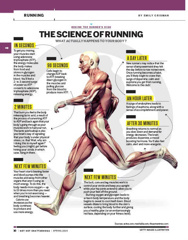 Running_Science.webp