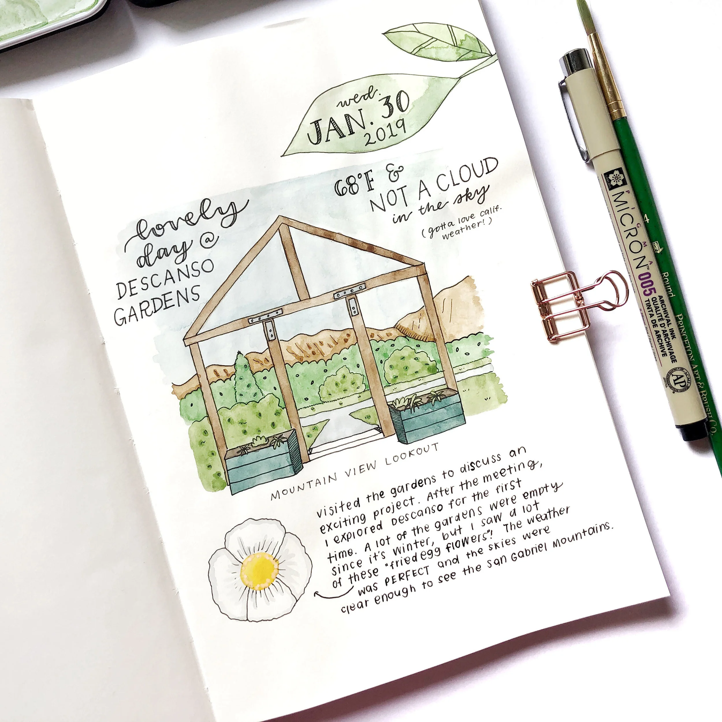 Art Journal - Doodle My Day