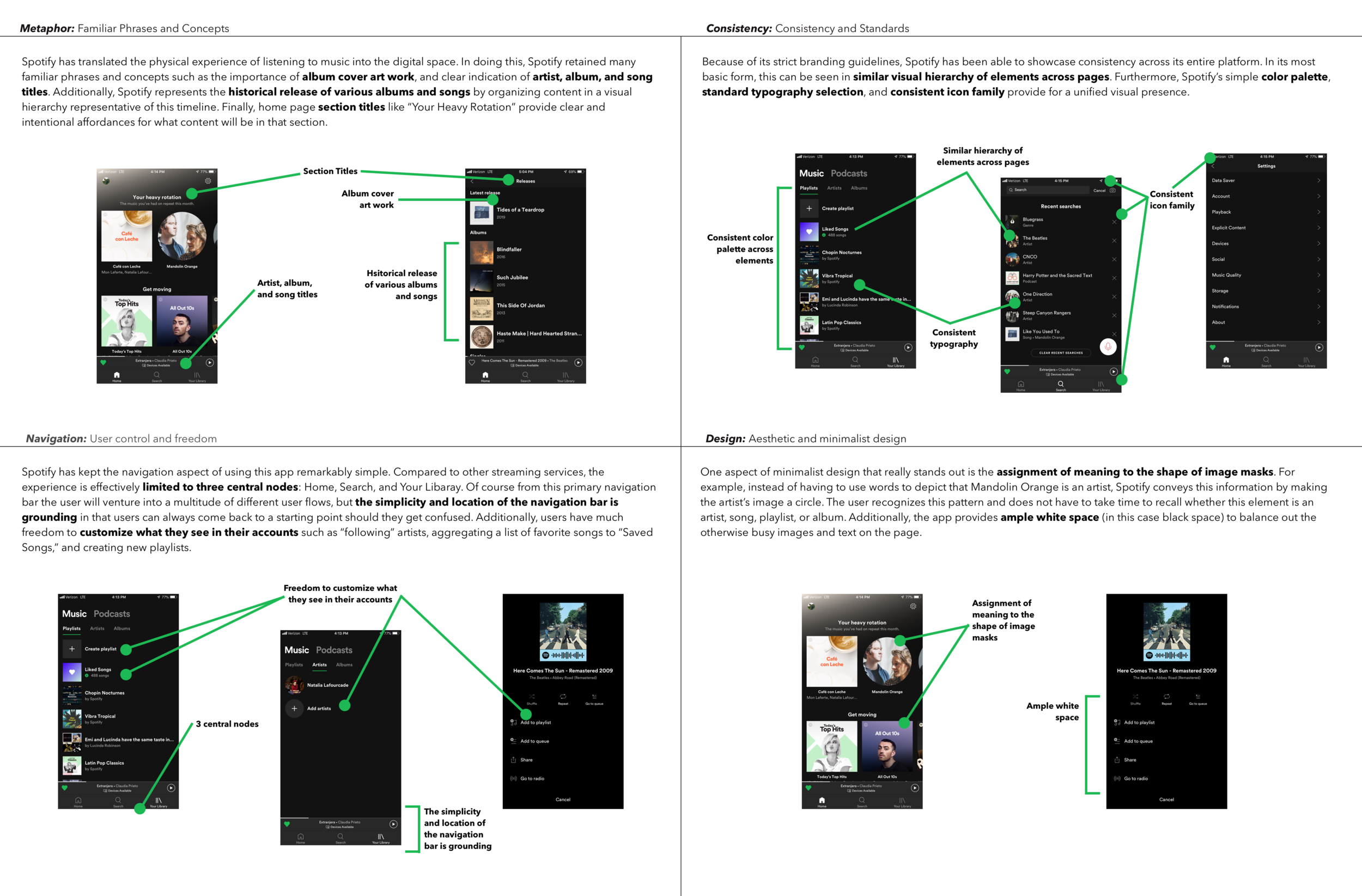 Spotify Social Features Emi Gaal