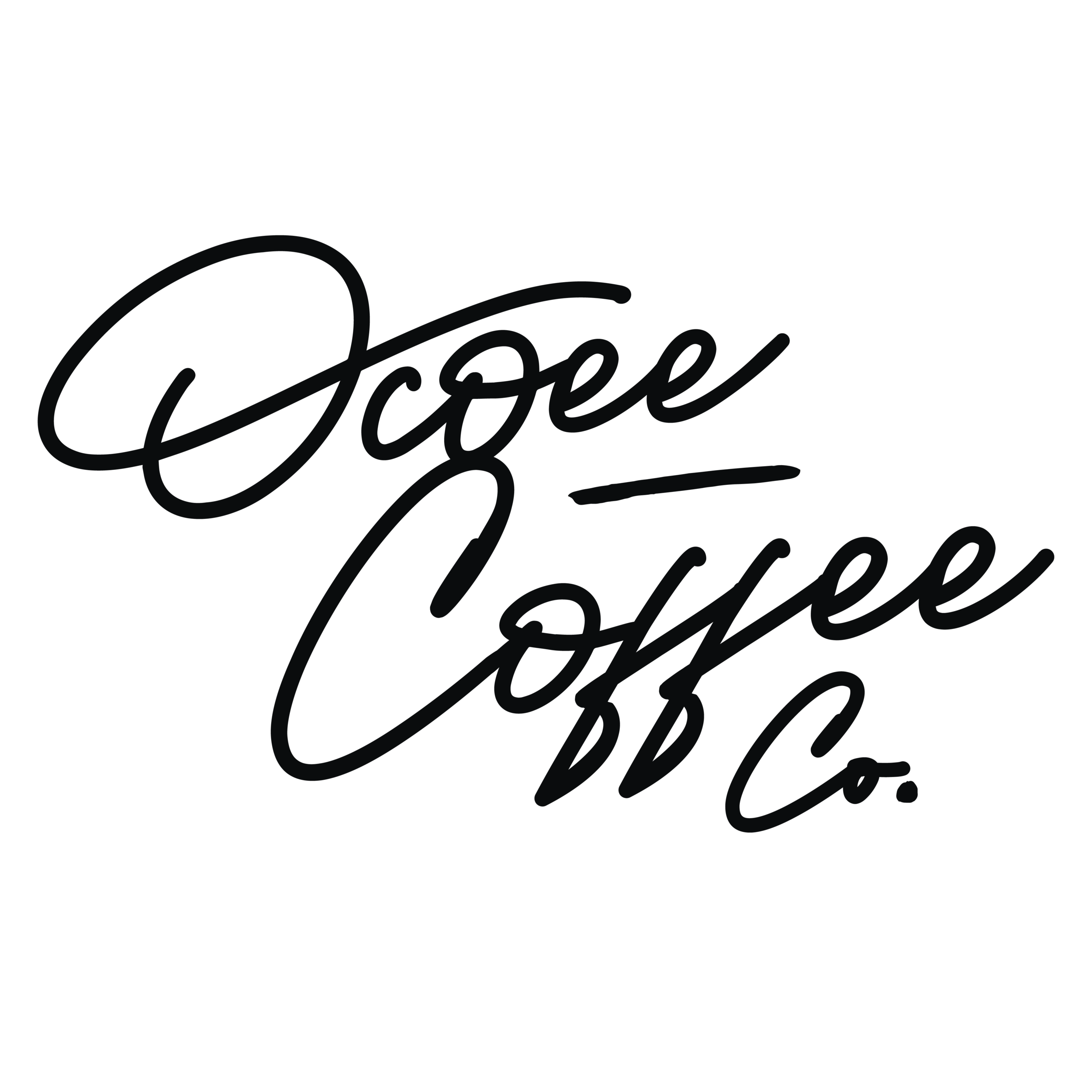 OCOEE COFFEE COMPANY