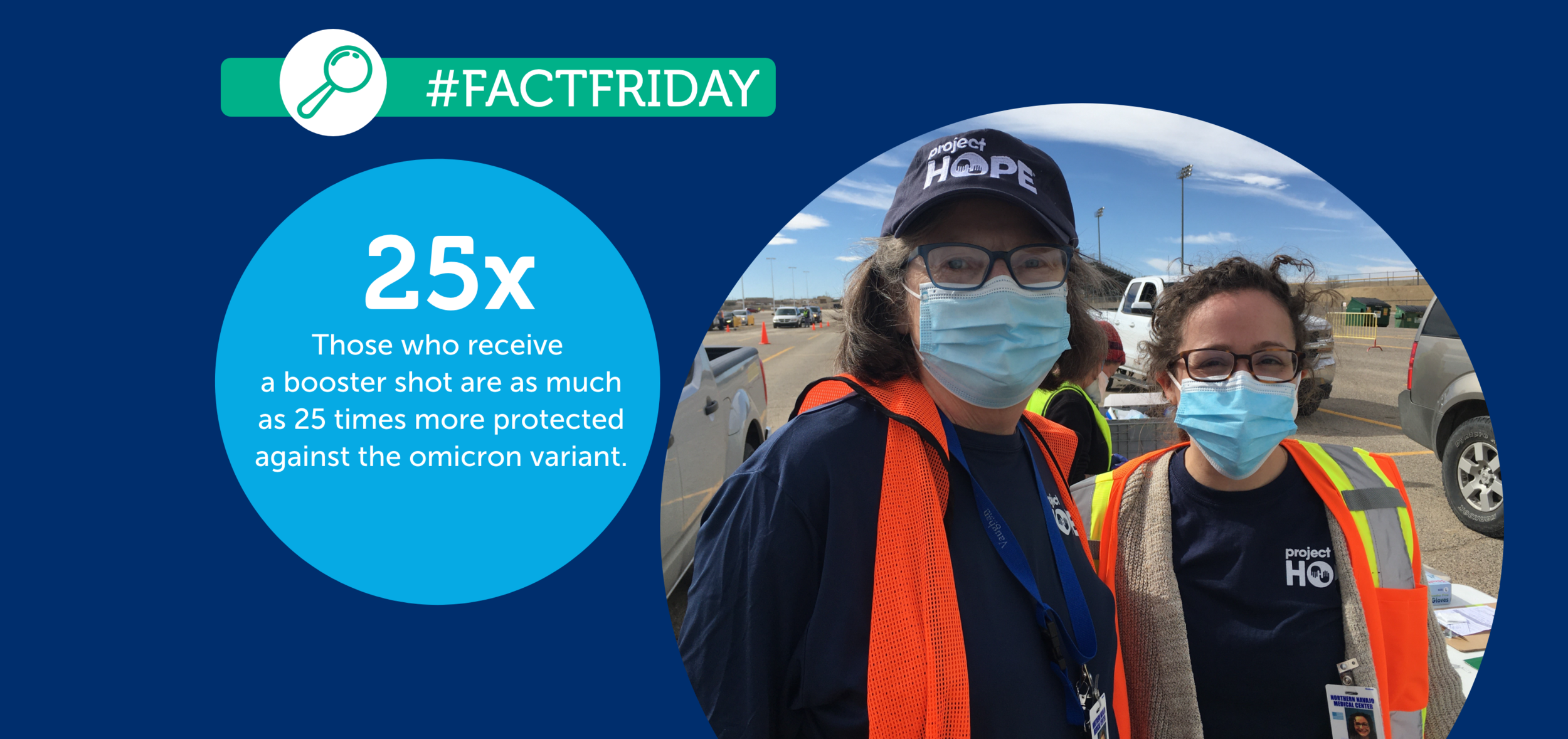  Hero graphic for Fact Friday web page  