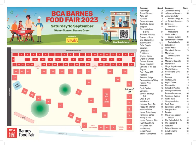 Barnes Food Fair — Barnes Community Association