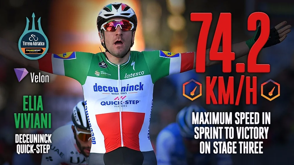 Tirreno-Adriatico 2019 Stage 3 in numbers