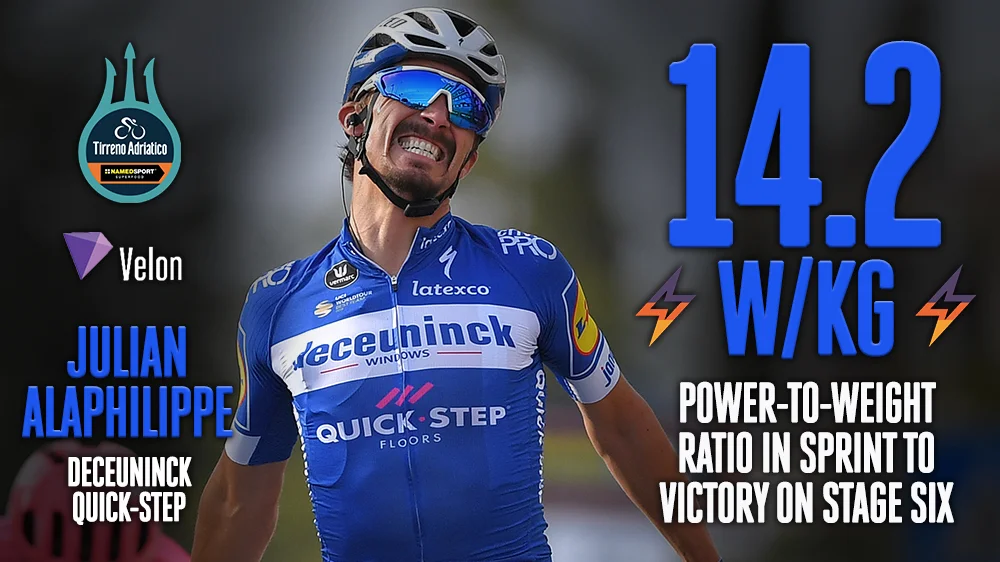 Tirreno-Adriatico 2019 Stage 6 in numbers