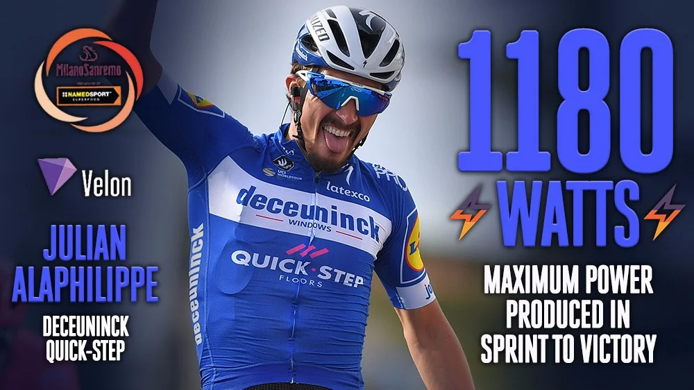 Milan San Remo 2019 in numbers