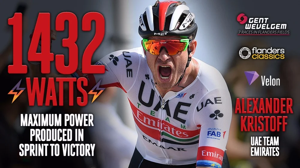 Gent-Wevelgem 2019 in numbers