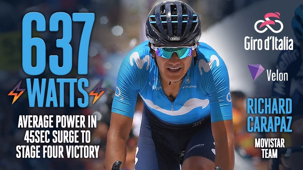 Giro d'Italia Stage 4 key numbers: Glory for Carapaz