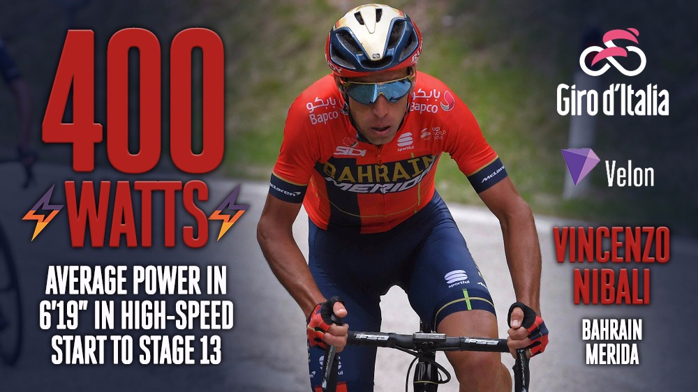 Giro d'Italia Stage 13 data: Zakarin climbs to glory