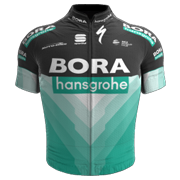In: Lennard Kämna (Team Sunweb). Out: Davide Formolo (UAE Team Emirates).