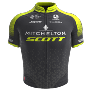 In: Barnabás Peák (SEG Racing Academy), Andrey Zeits (Astana Pro Team). Out: Matteo Trentin (CCC Team).