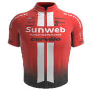 In: Tiesj Benoot (Lotto Soudal), Nico Denz (AG2R La Mondiale), Jasha Sütterlin (Movistar Team), Thymen Arensman (SEG Racing Academy), Mark Donovan (Team Wiggins Le Col), Alberto Dainese (SEG Racing Academy). Out: Tom Dumoulin (Jumbo-Visma), Lennard Kämna (BORA - hansgrohe).