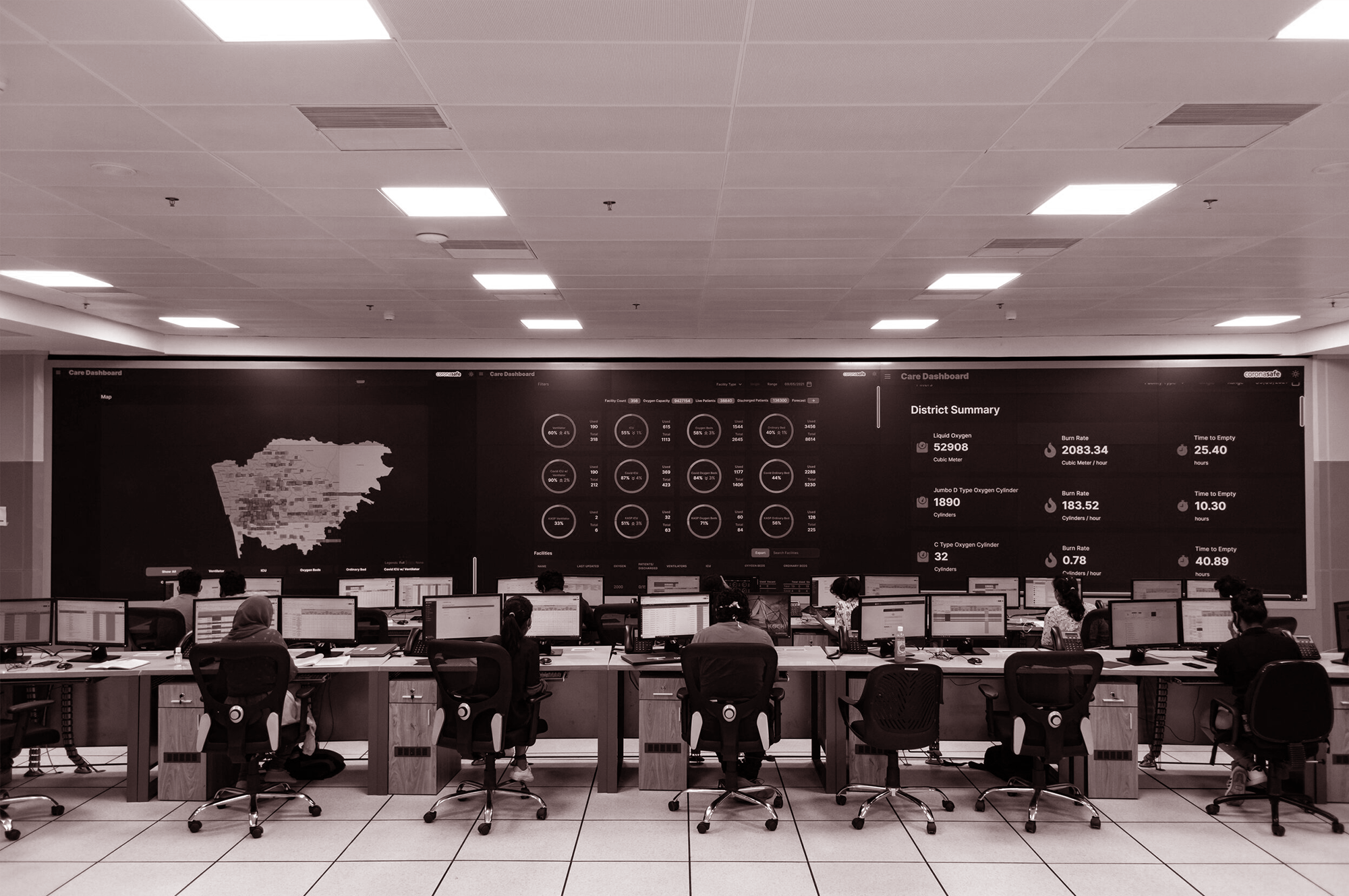 The Limits of Monitoring the Situation