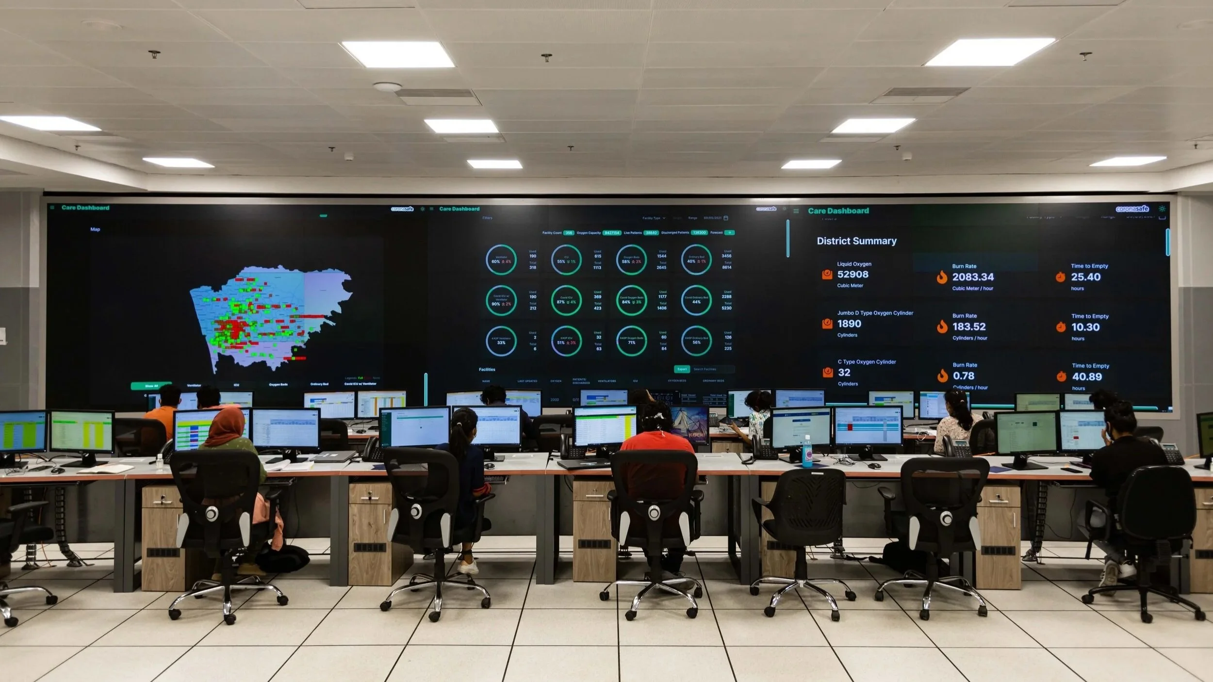 The Limits of Monitoring the Situation