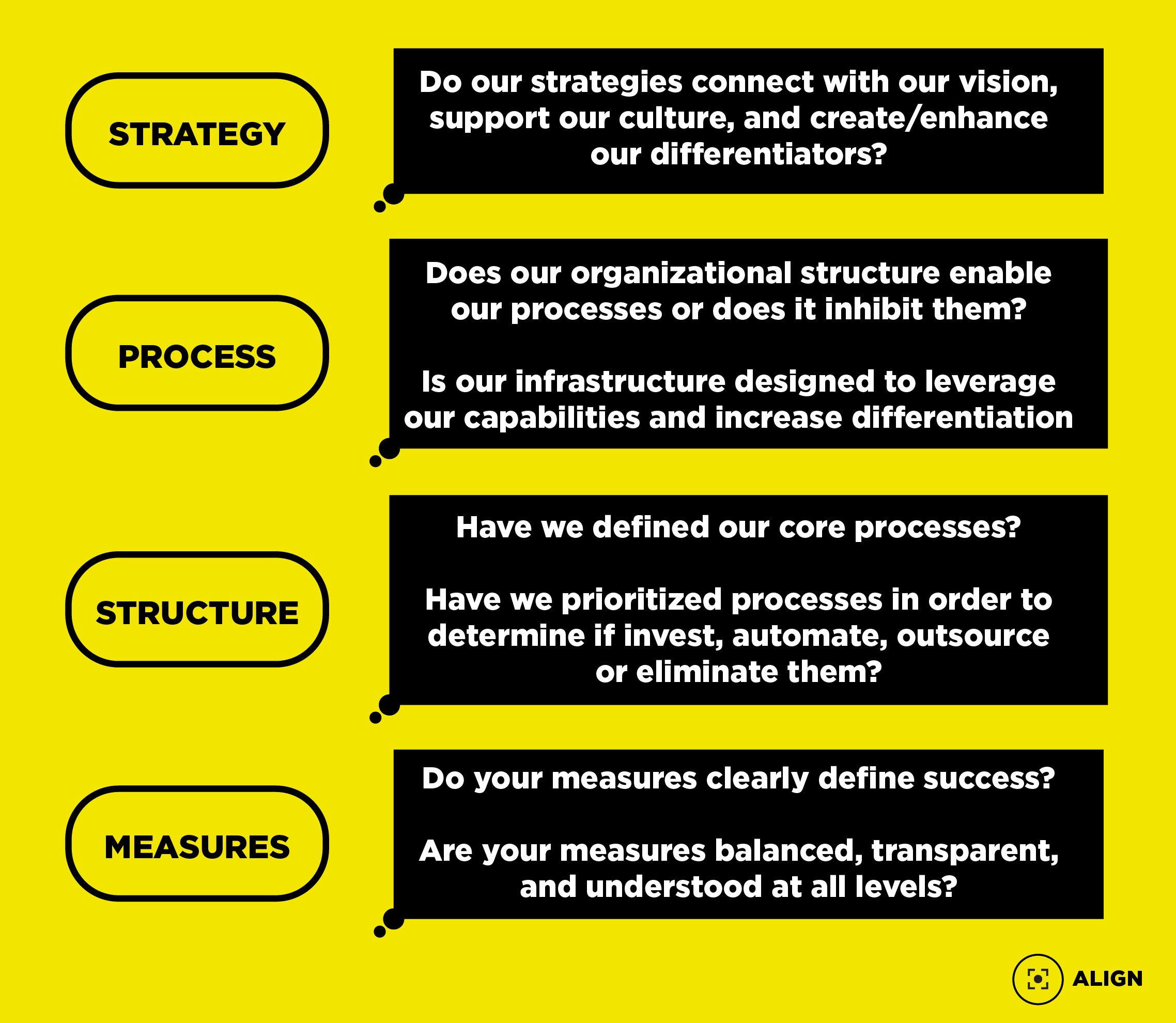 Solutions_Graphics_Align.jpg
