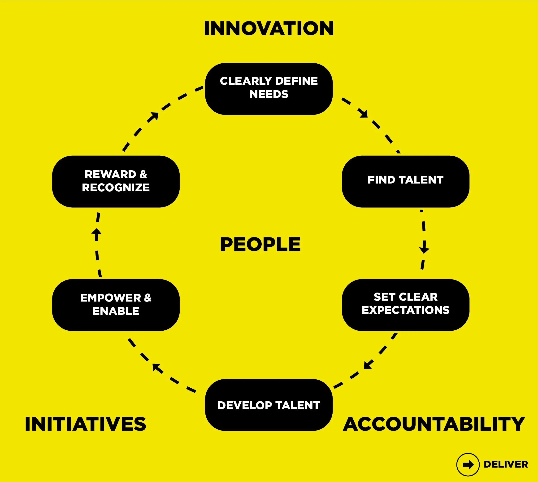 Solutions_Graphics_Deliver.jpg