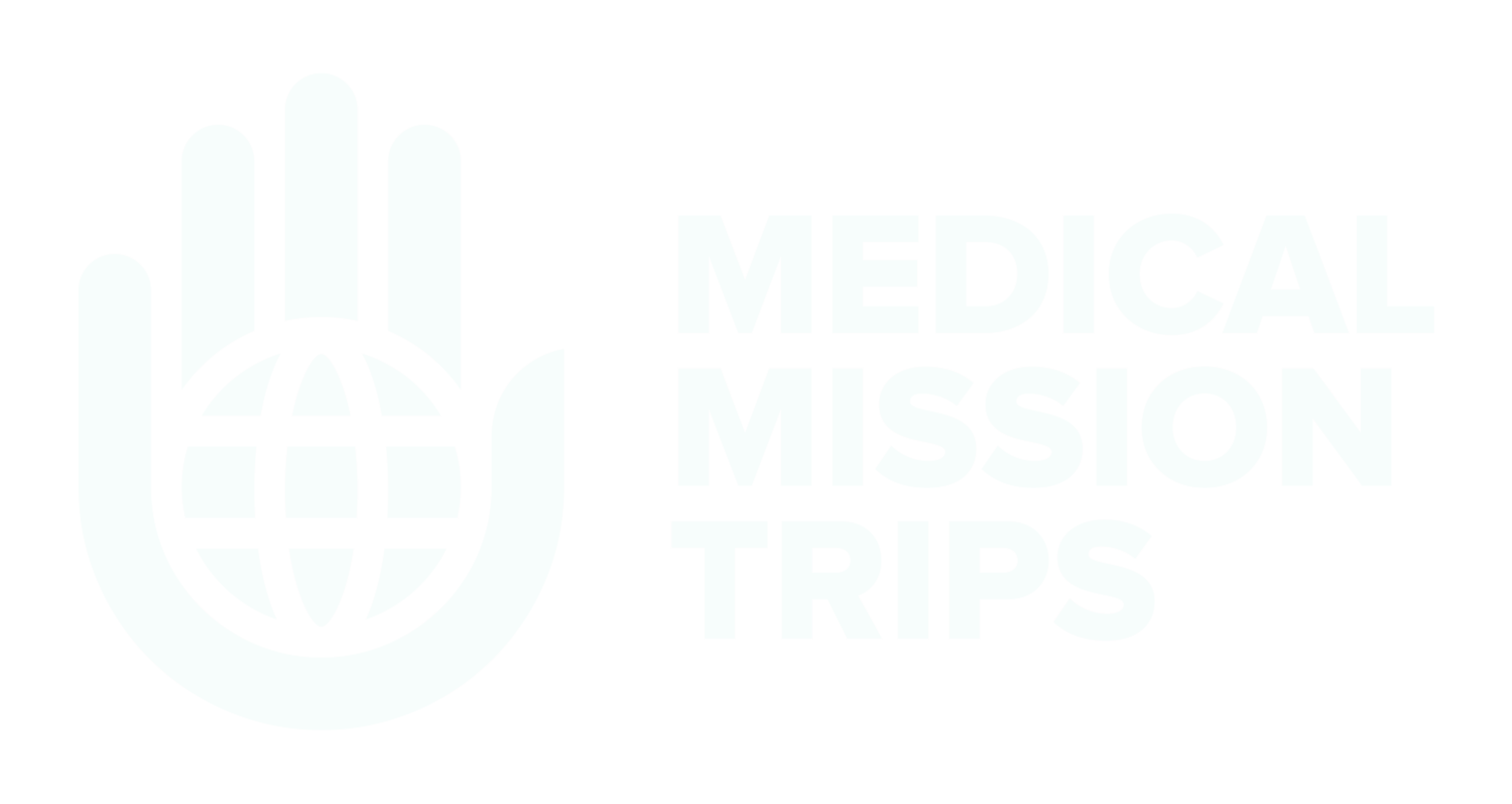 Medical Mission Trips