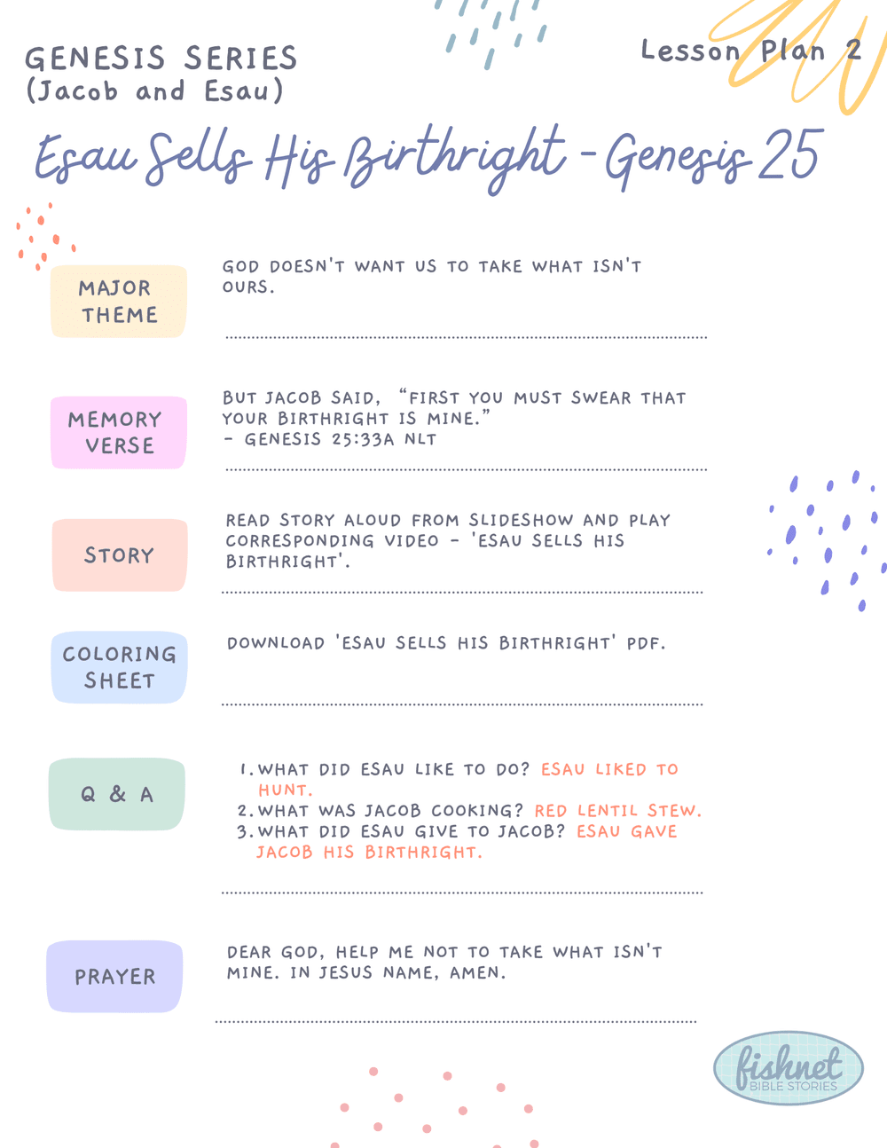Esau Sells His Birthright