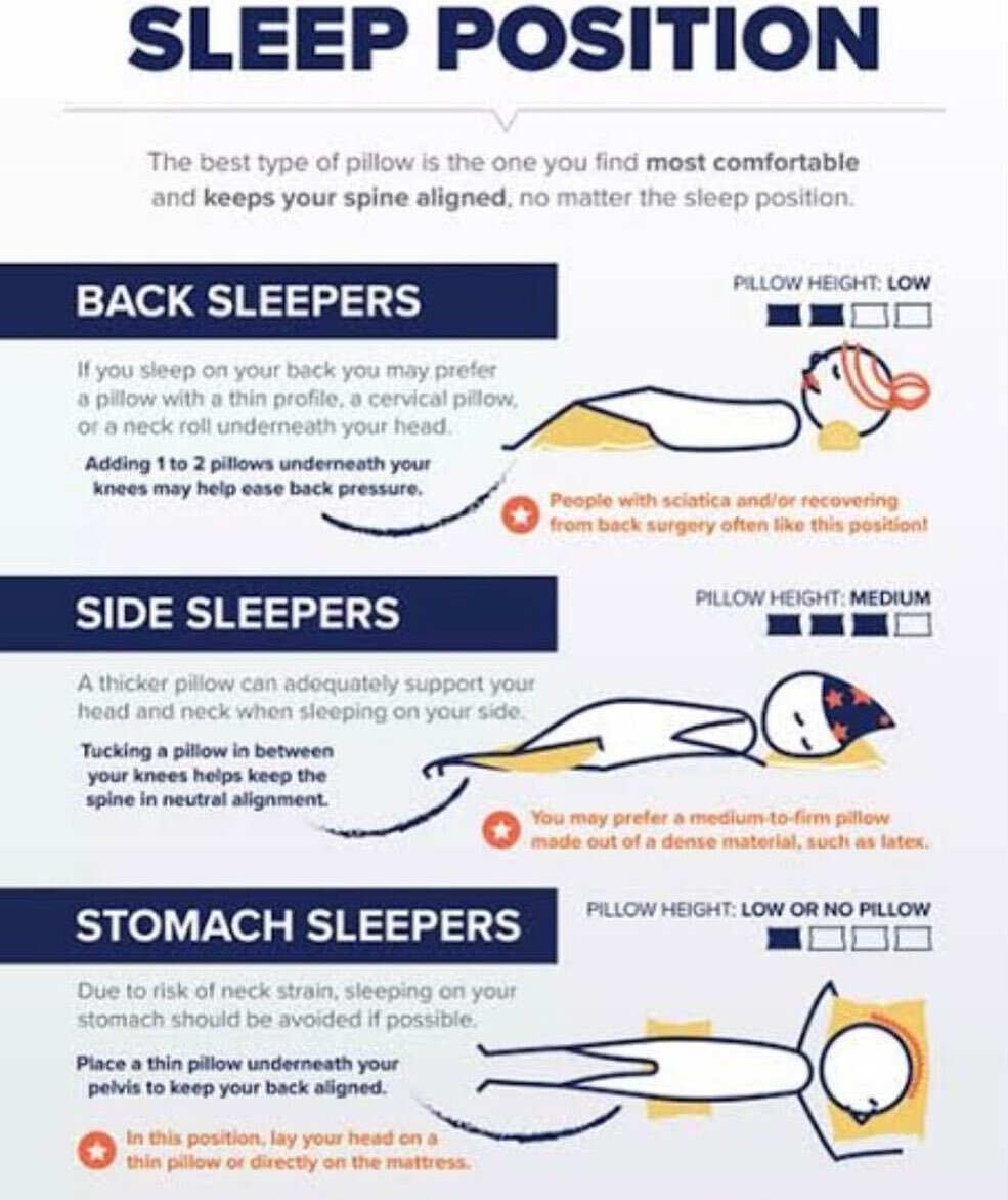 I get this asked a lot! Here are some tips on how to sleep correctly.