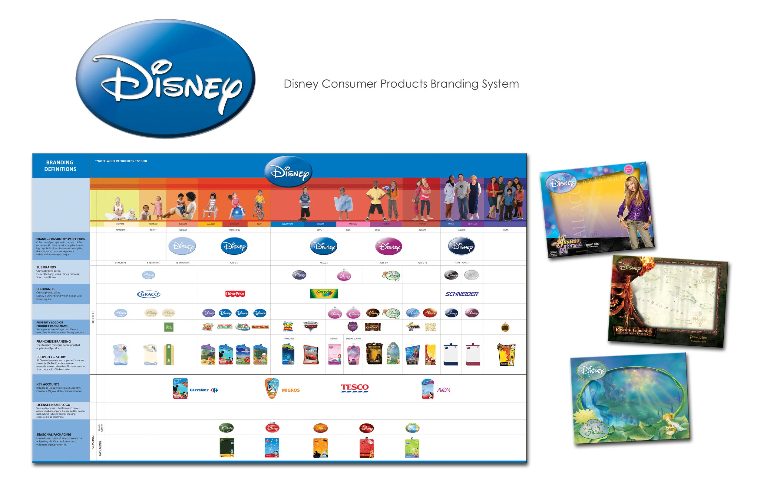 Disney Branding Guides — byron lee design