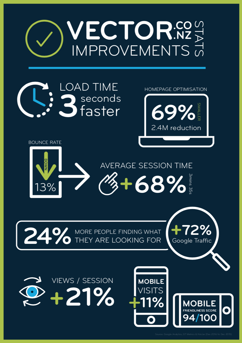 Screen Shot 2019-02-23 at 4.09.17 PM.png