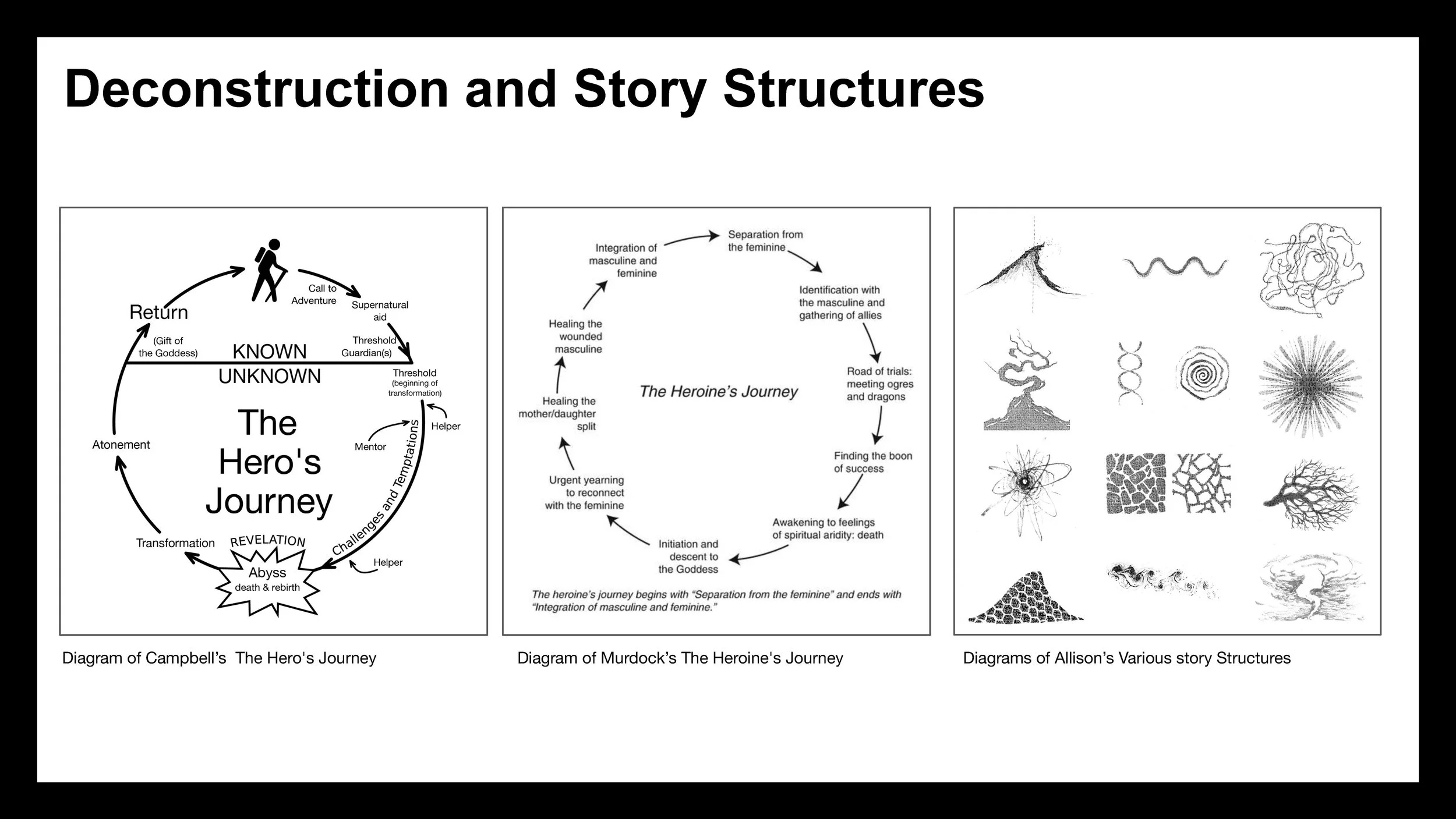 Dev Dixit Defence Presentation_Page_07.jpg
