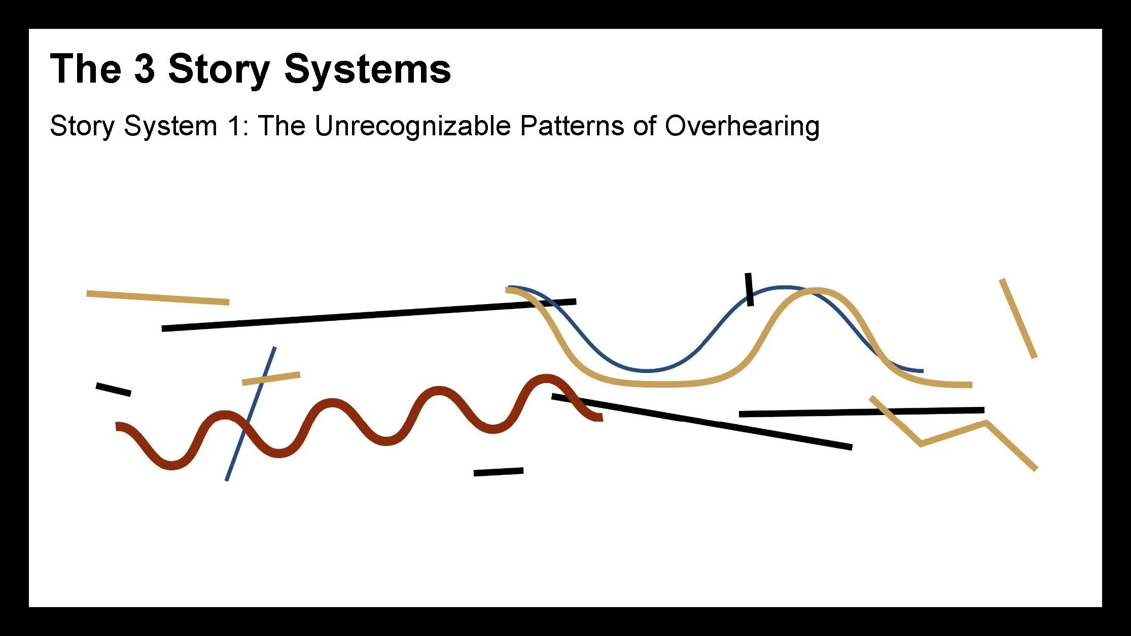 Dev Dixit Defence Presentation_Page_09.jpg