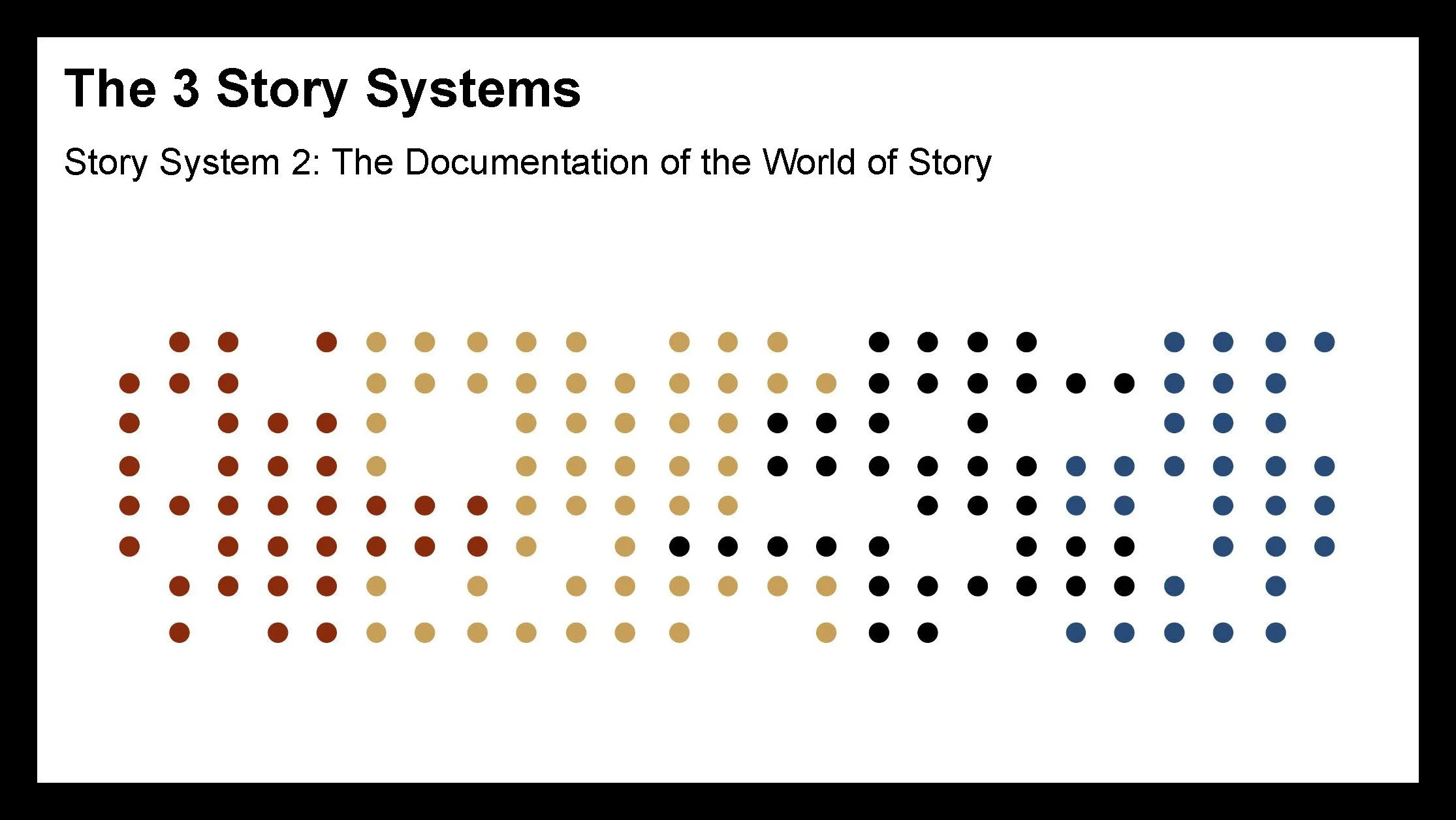 Dev Dixit Defence Presentation_Page_12.jpg
