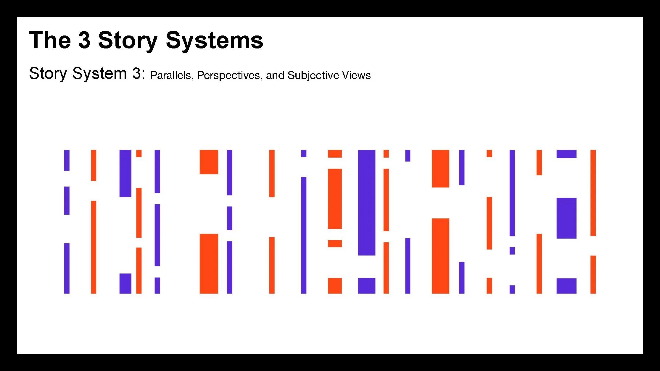 Dev Dixit Defence Presentation_Page_15.jpg