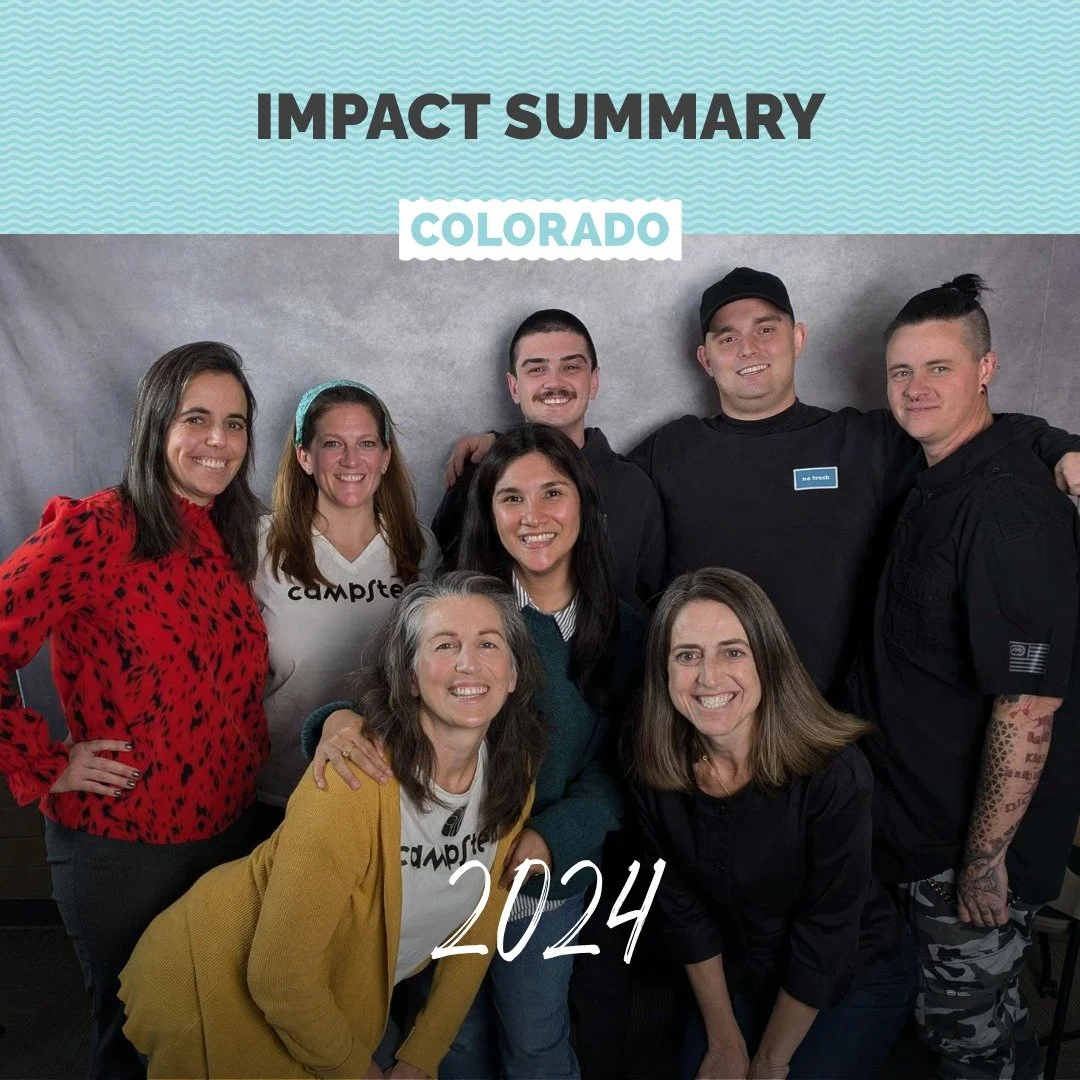 In 2024, we launched our first-ever Colorado Signature Cohort&mdash;here were some of the highlights!

🩵 17 entrepreneurs (from 65 applicants!)
🎤 578 viewers watched the livestream finale
💸 $36,000 in cash + in-kind awards
🤝 20 generous community