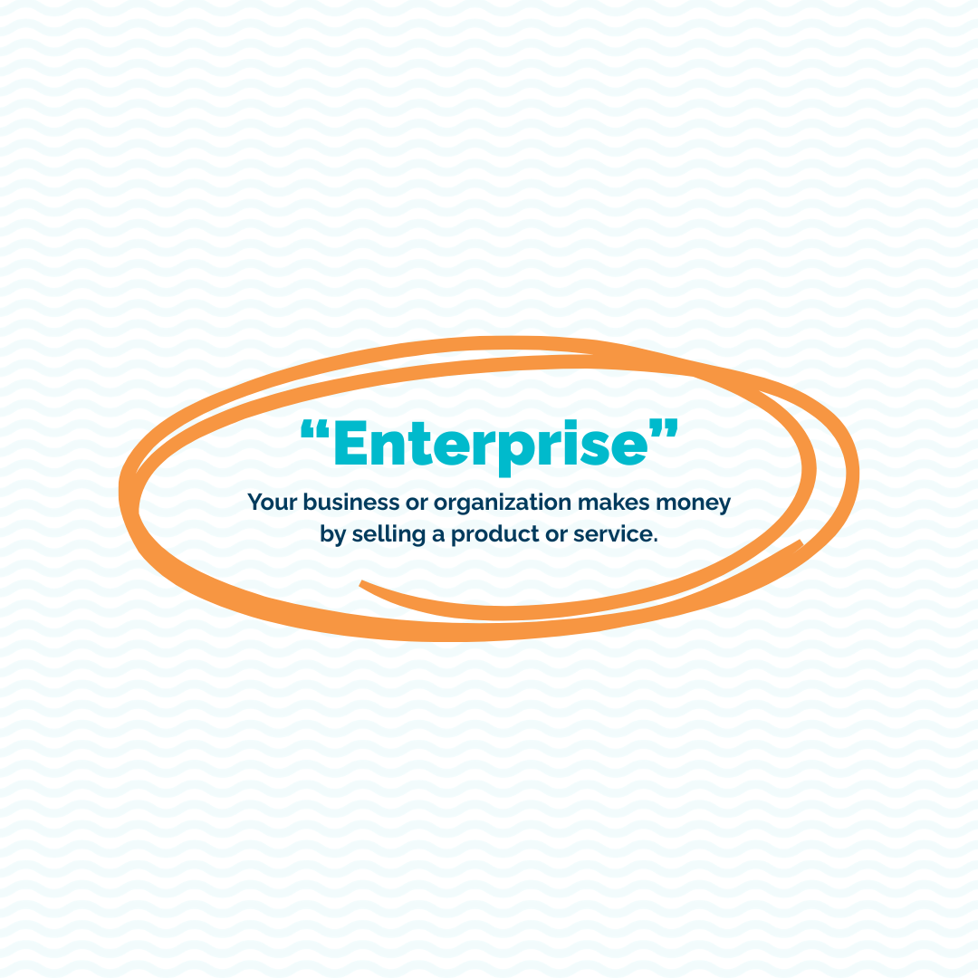 The Enterprise in Social Enterprise means: "Your business or organization makes money by selling a product or service."