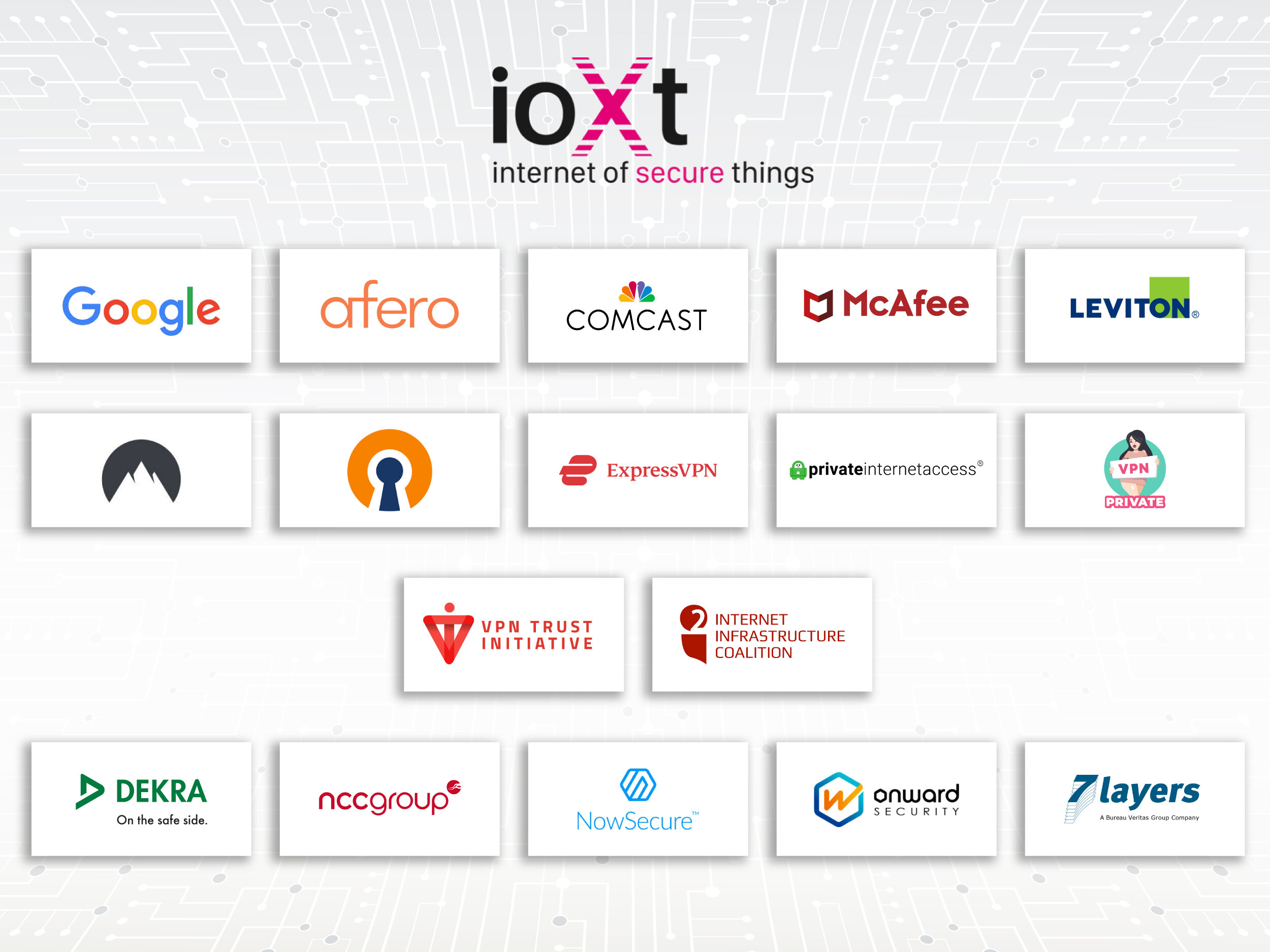 ioxt-certificación.jpg