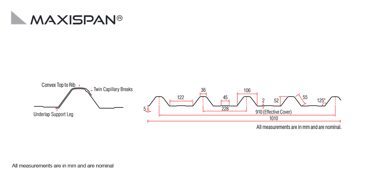 Maxispan roof profile specs