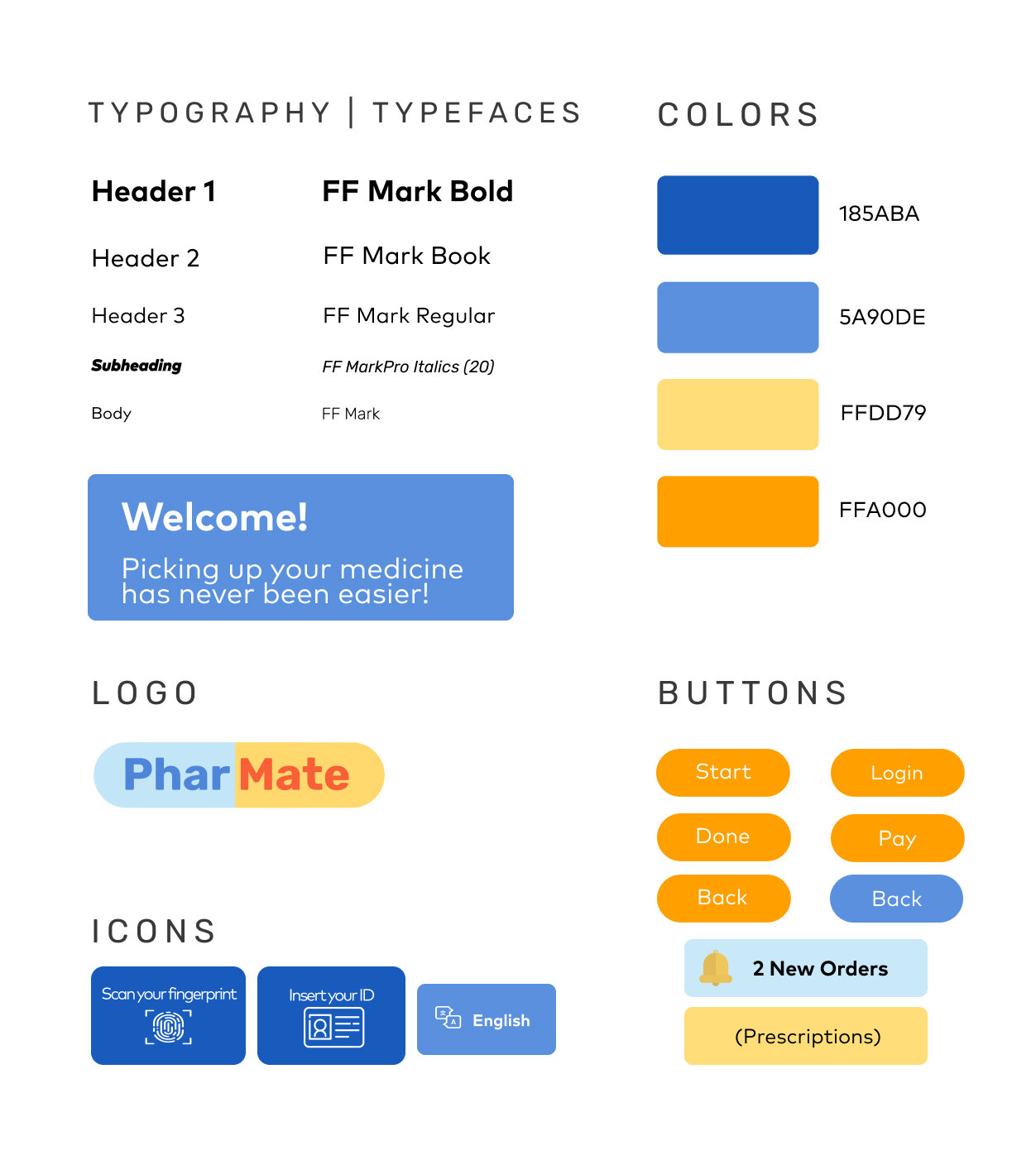 Final Style Guide
