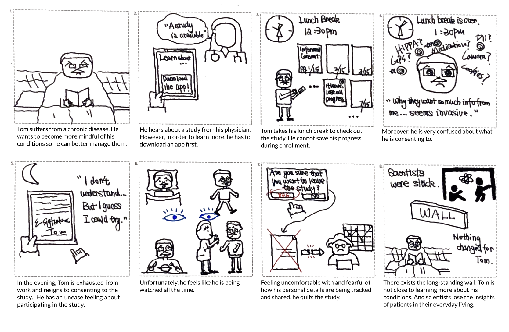 Problem Storyboard.png