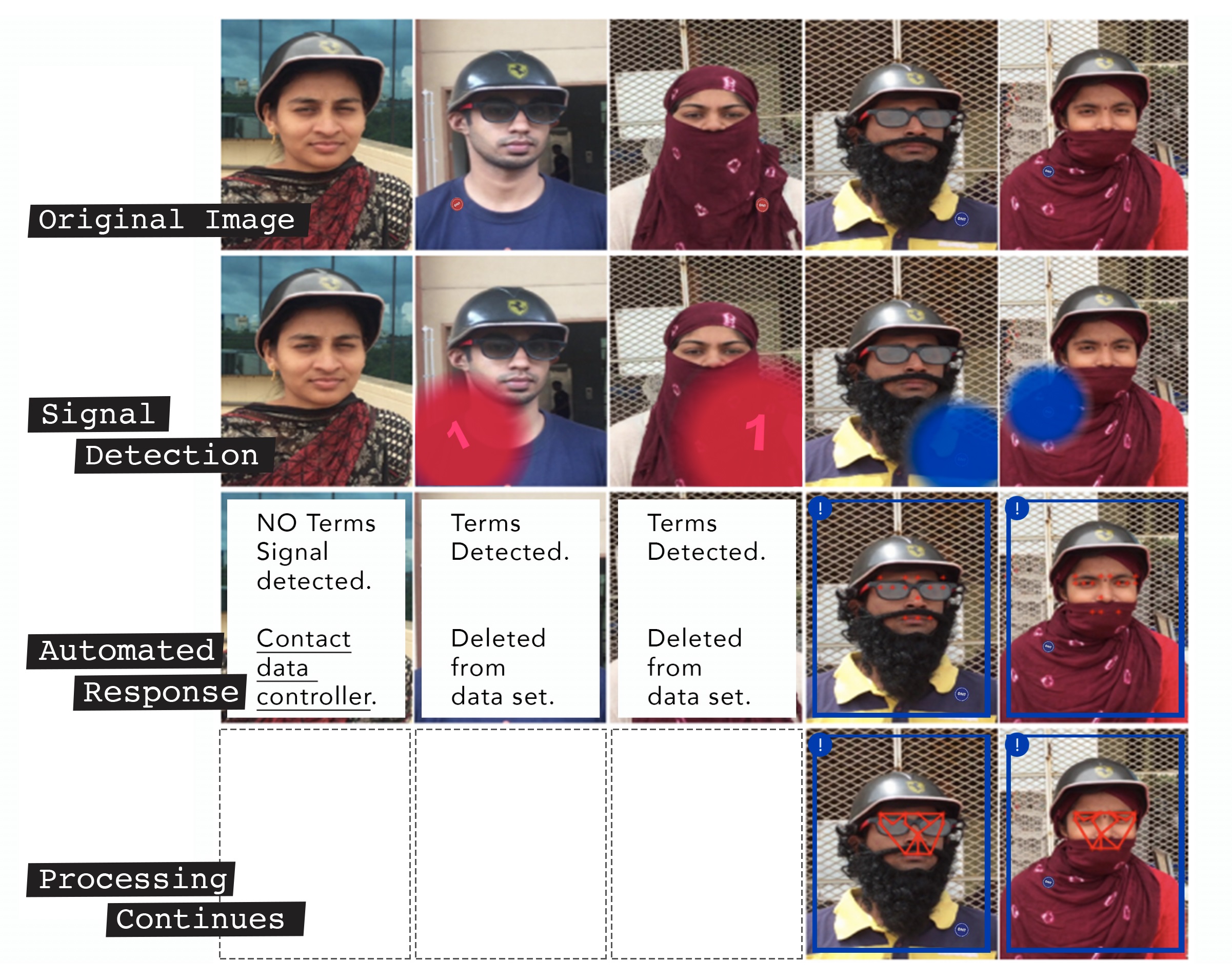 terms detection.jpg