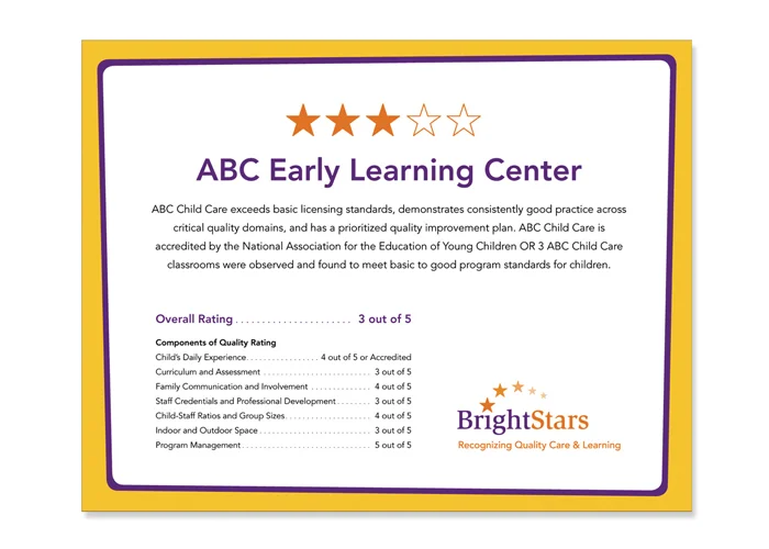 BrightStars_certificate.jpg