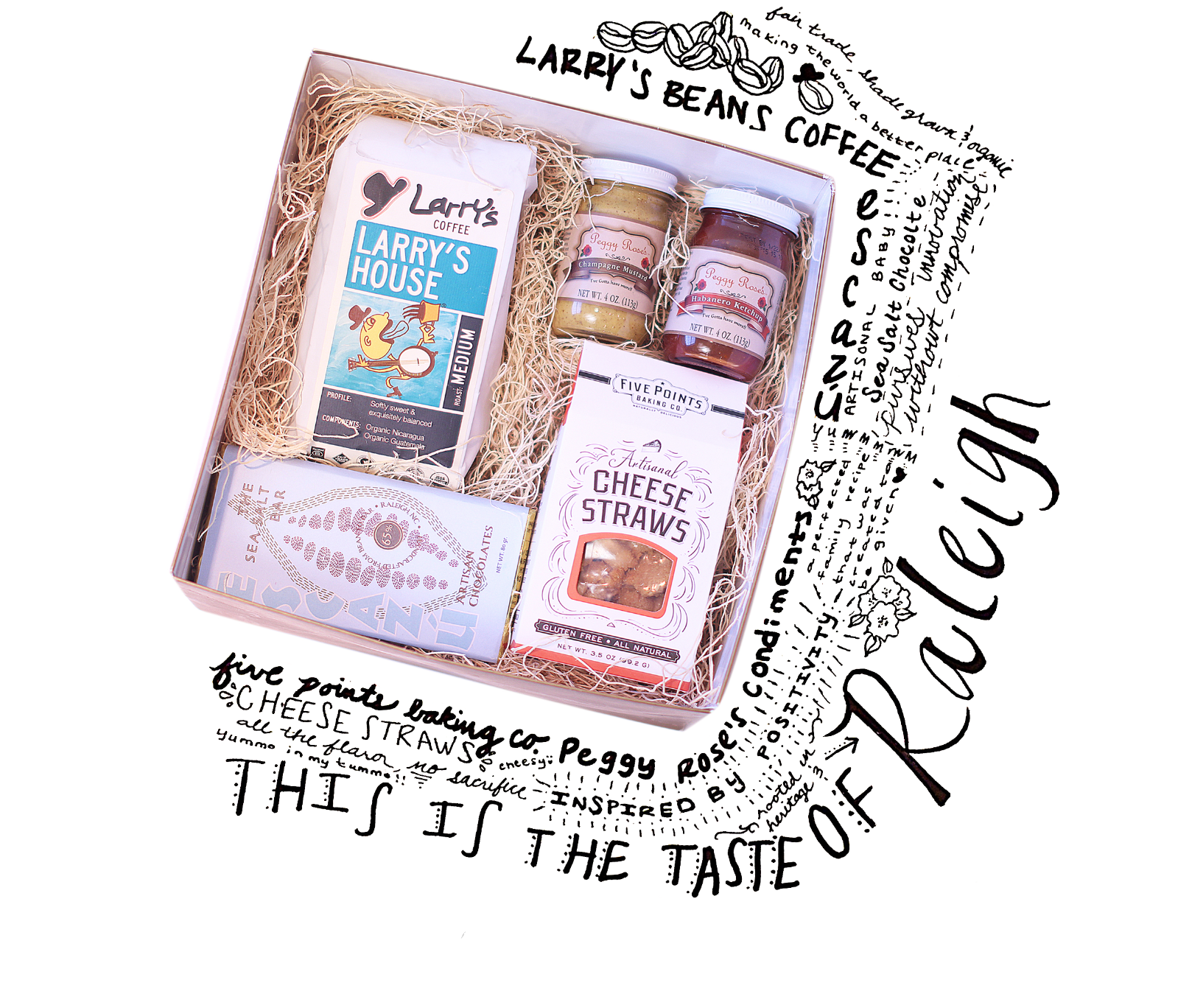 Screen Shot 2019-02-21 at 12.40.51 AM.png