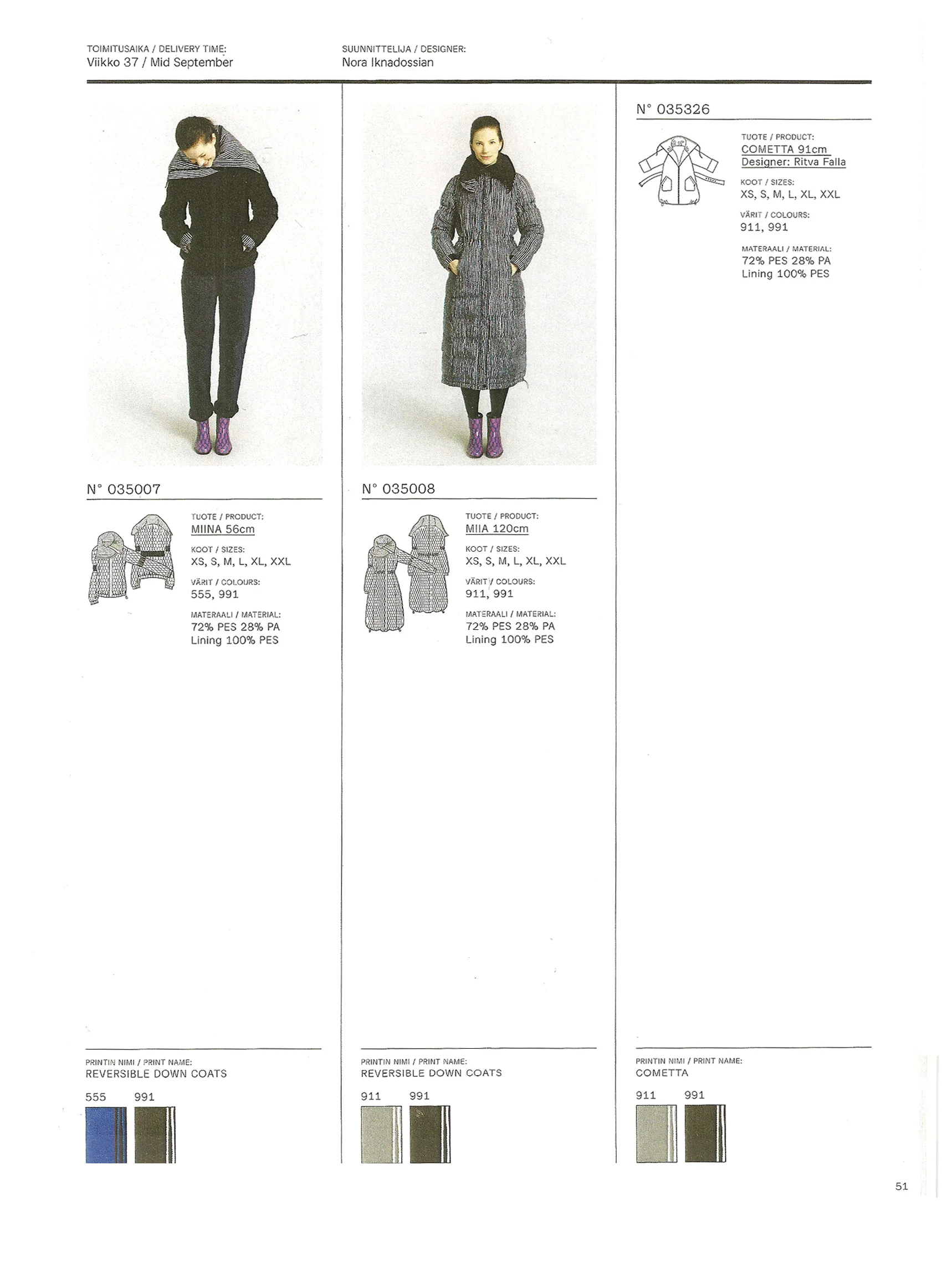 NI Marimekko 25_Page_6.jpg