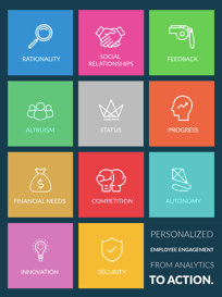 https://www.attuned.ai/