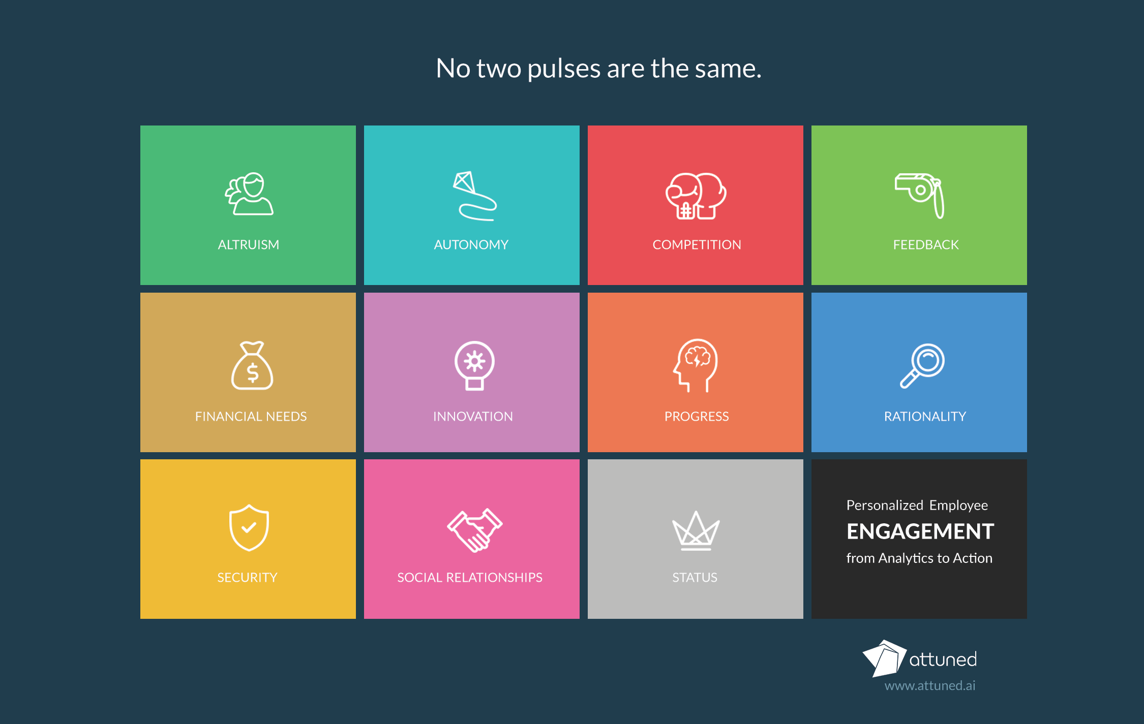 Attuned Tackles Japanese Labor Shortage With Localized Employee Engagement Tool