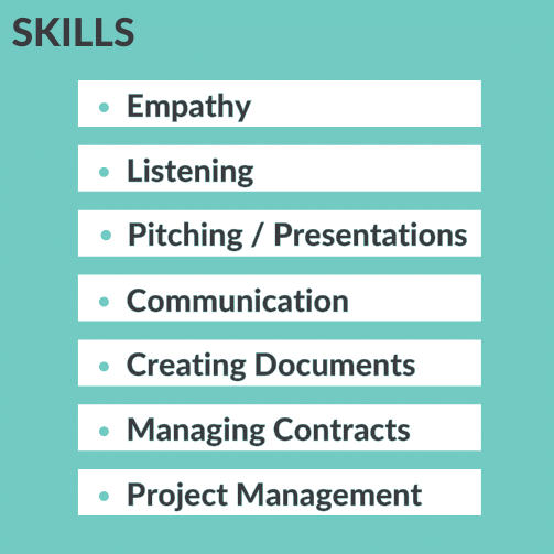 Advertising Agency Internal Structure and Positions Explained - Build+
